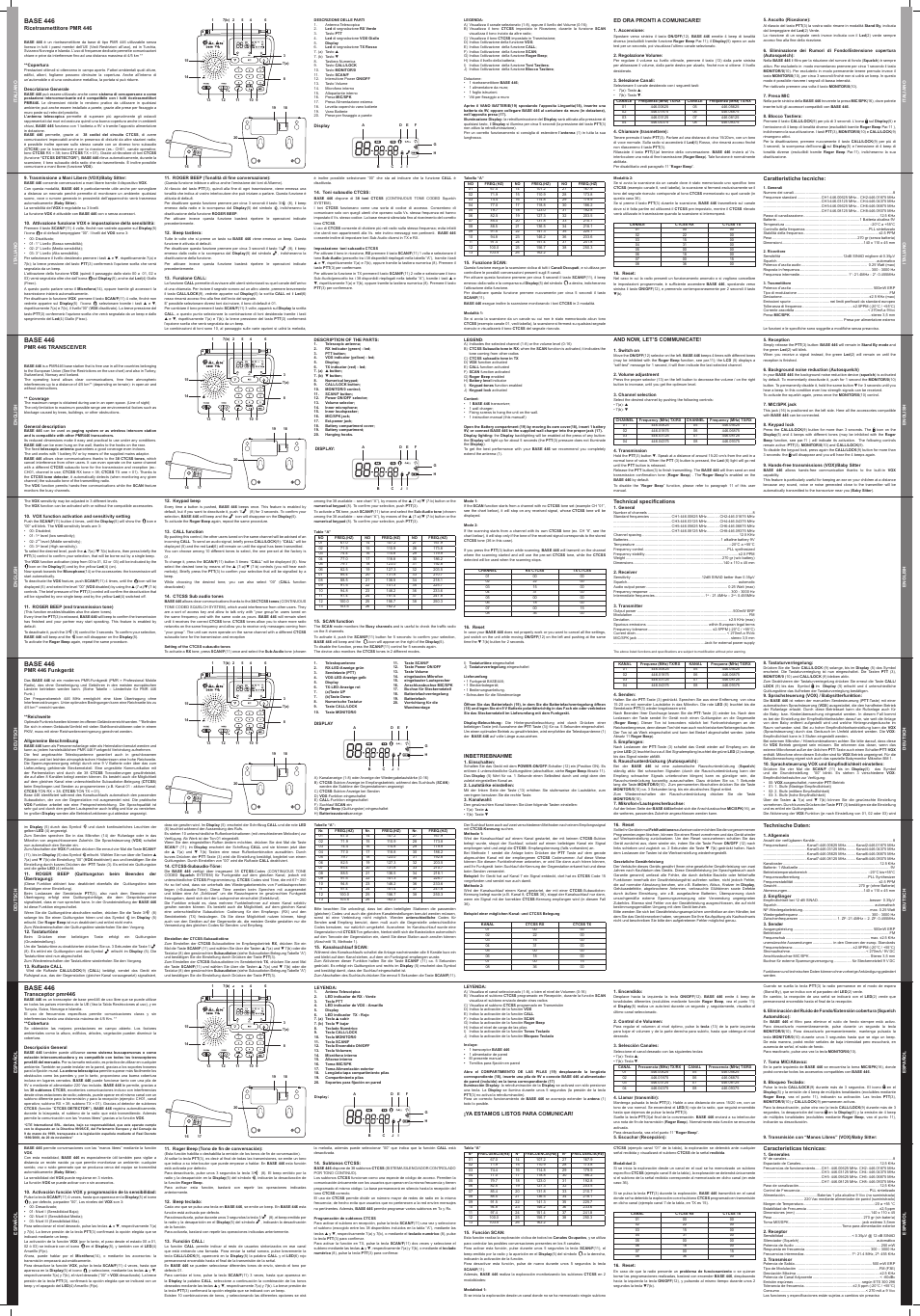 MIDLAND Base 446 User Manual | 2 pages