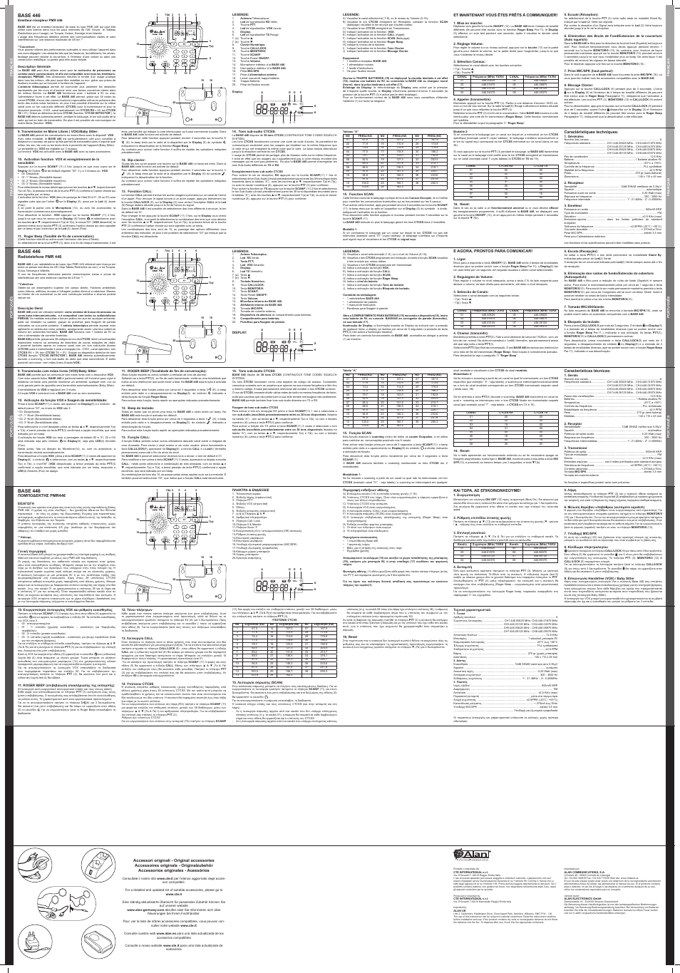 MIDLAND Base 446 User Manual | Page 2 / 2