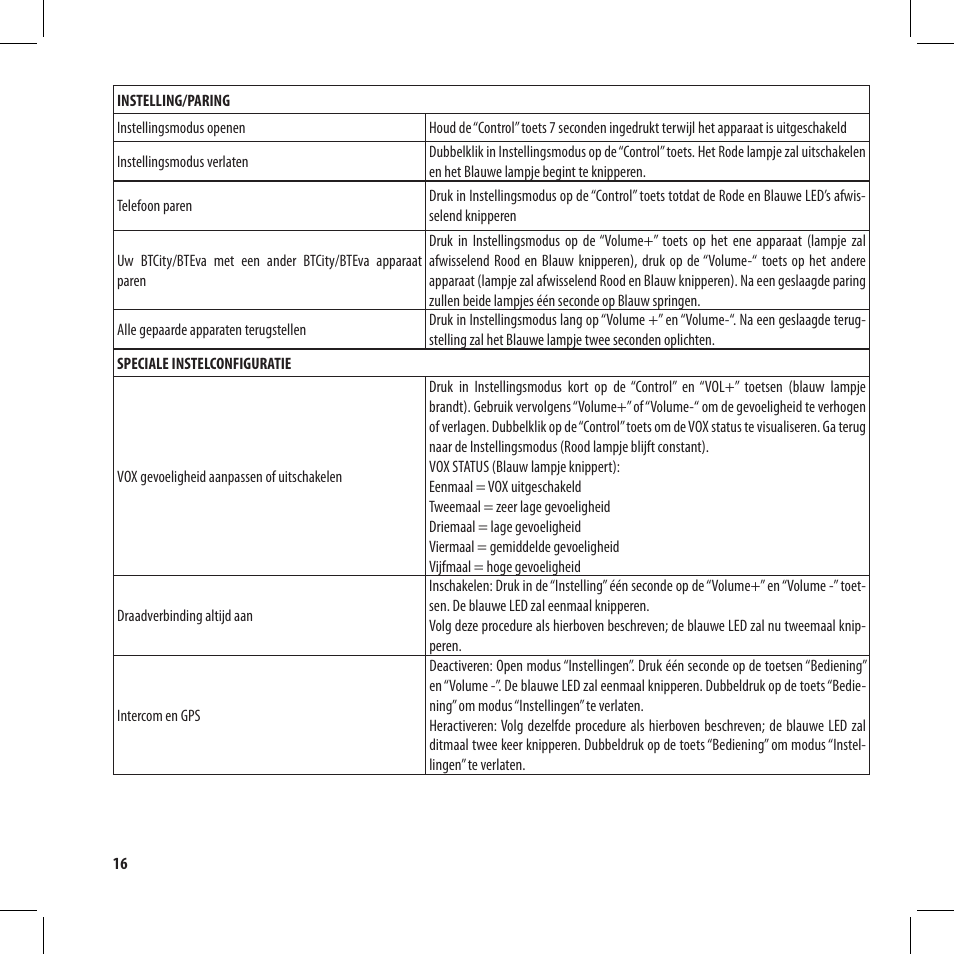 MIDLAND BT City User Manual | Page 130 / 162