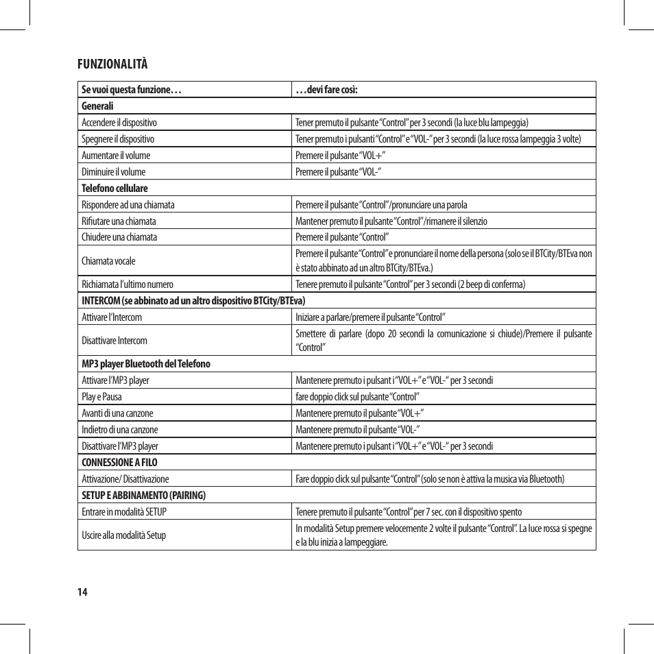 MIDLAND BT City User Manual | Page 14 / 162