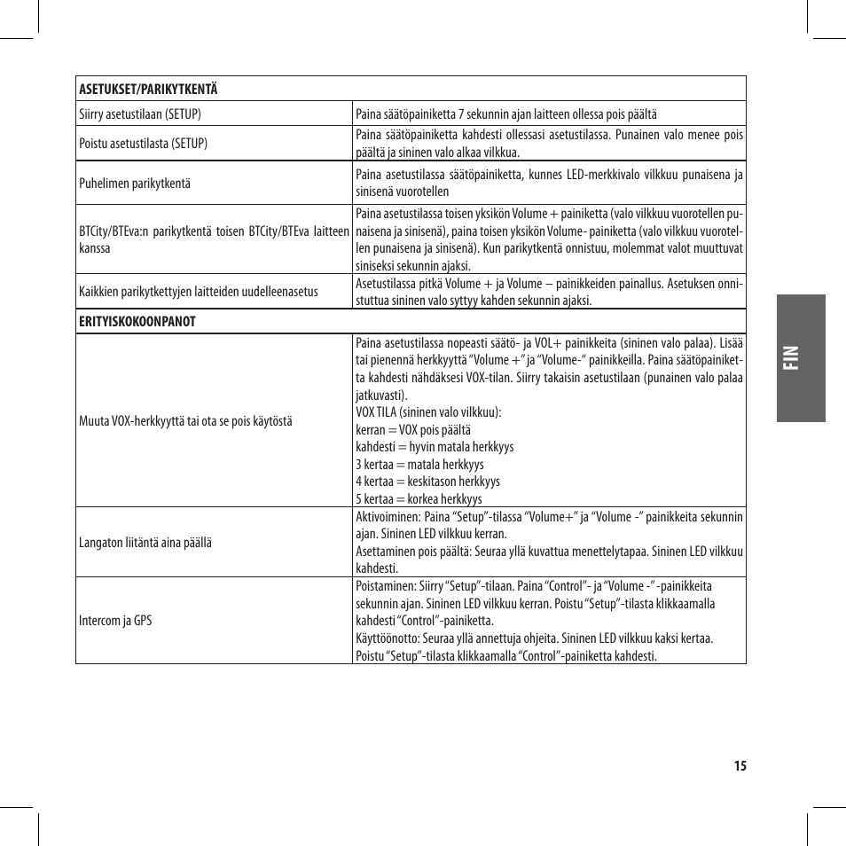 Fi n | MIDLAND BT City User Manual | Page 145 / 162