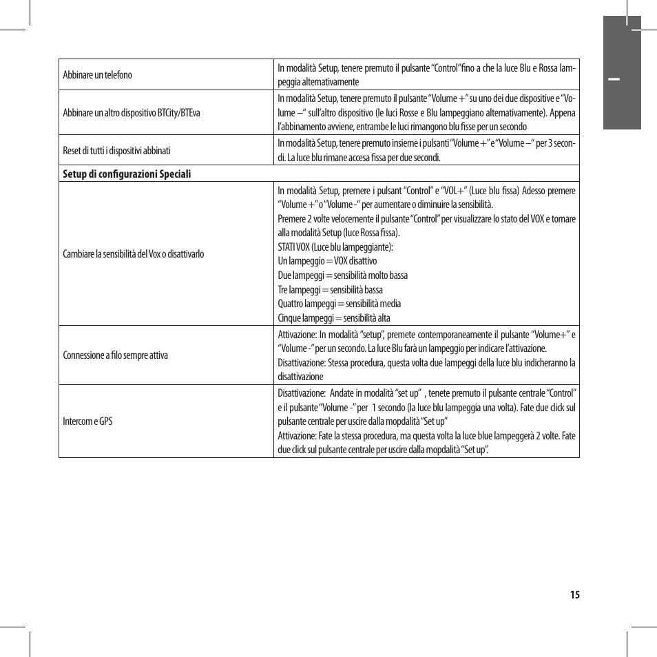 MIDLAND BT City User Manual | Page 15 / 162