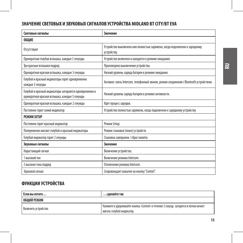 MIDLAND BT City User Manual | Page 159 / 162