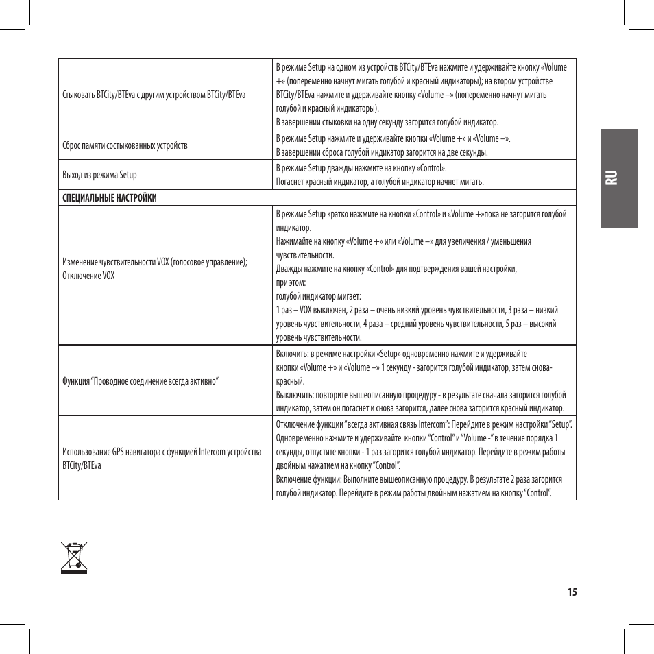 MIDLAND BT City User Manual | Page 161 / 162