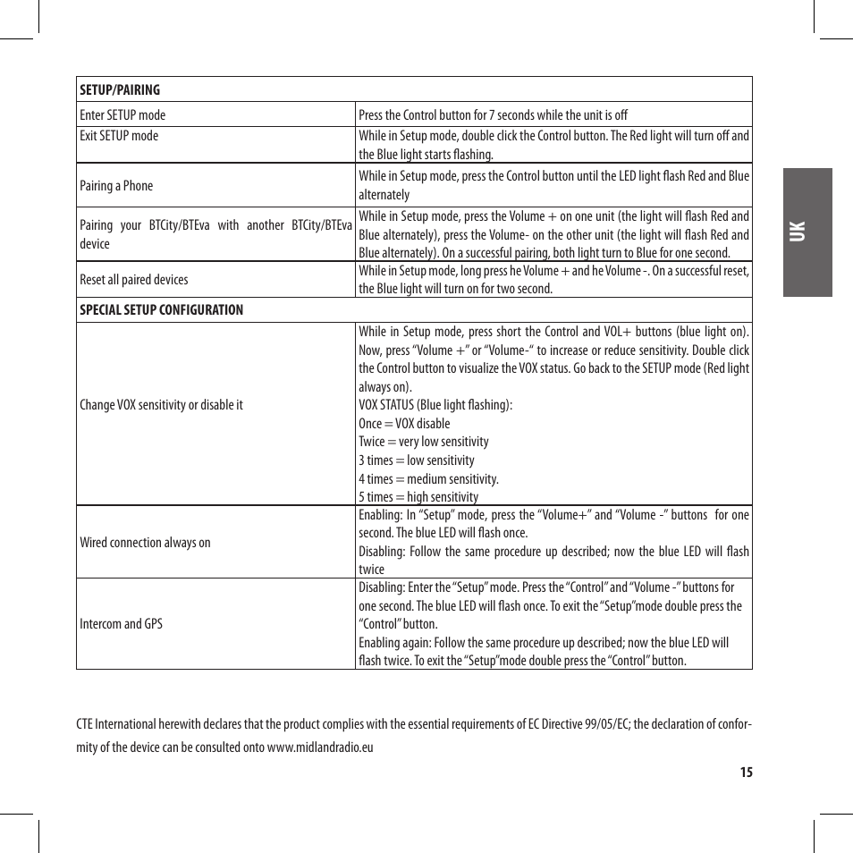 MIDLAND BT City User Manual | Page 31 / 162