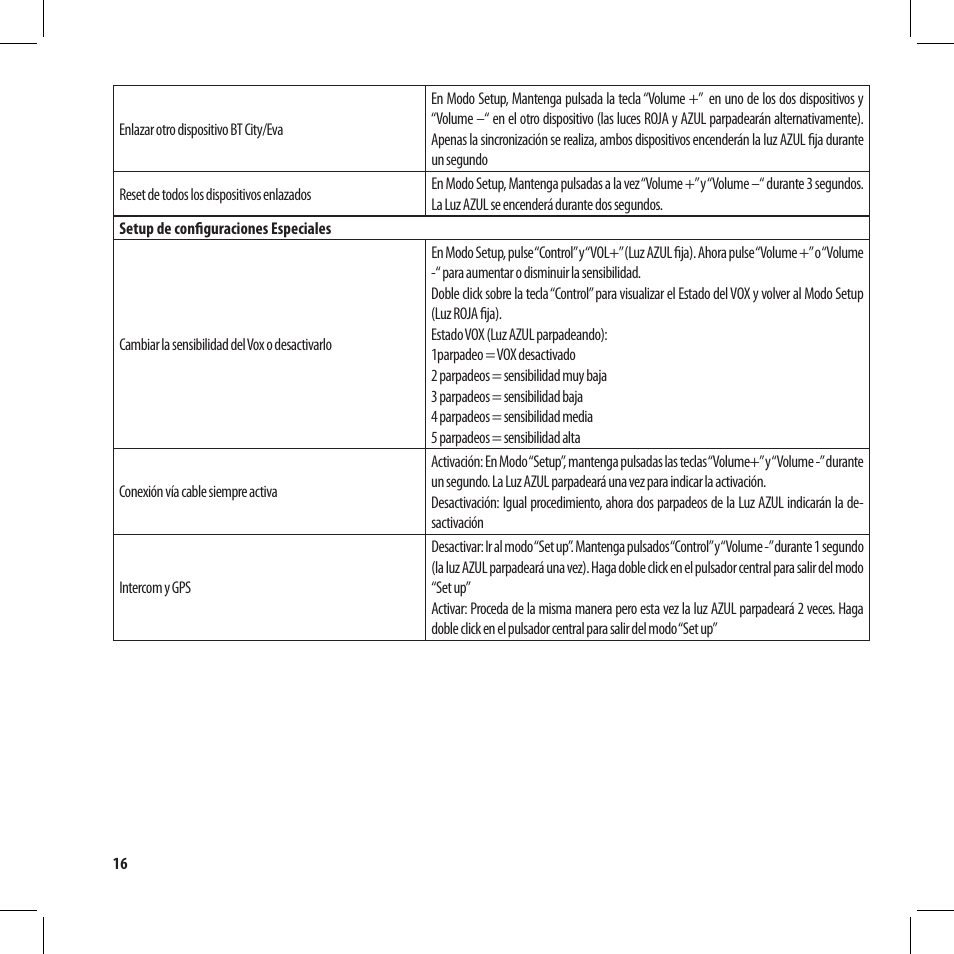 MIDLAND BT City User Manual | Page 64 / 162