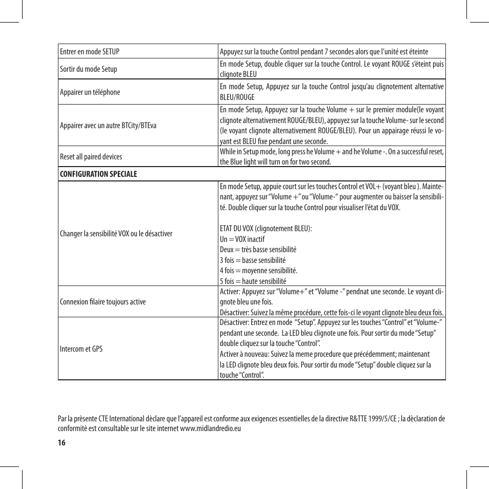 MIDLAND BT City User Manual | Page 80 / 162