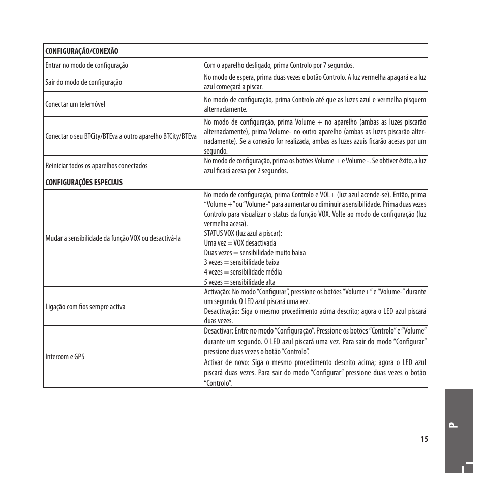 MIDLAND BT City User Manual | Page 95 / 162