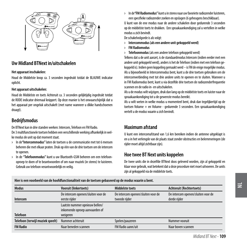 Uw midland btnext in/uitschakelen, Bedrijfsmodus, Maximum afstand | Hoe twee bt next units koppelen | MIDLAND BT Next 2.0 User Manual | Page 110 / 136