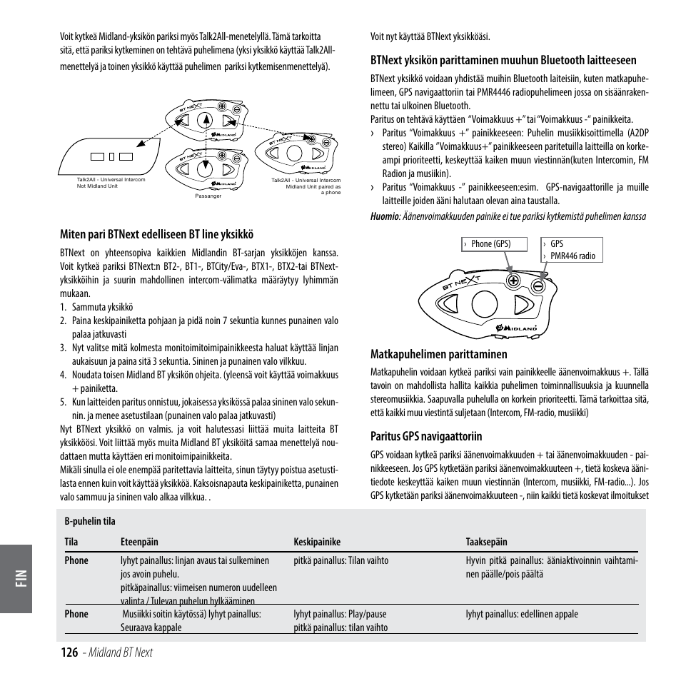 126 - midland bt next | MIDLAND BT Next 2.0 User Manual | Page 127 / 136