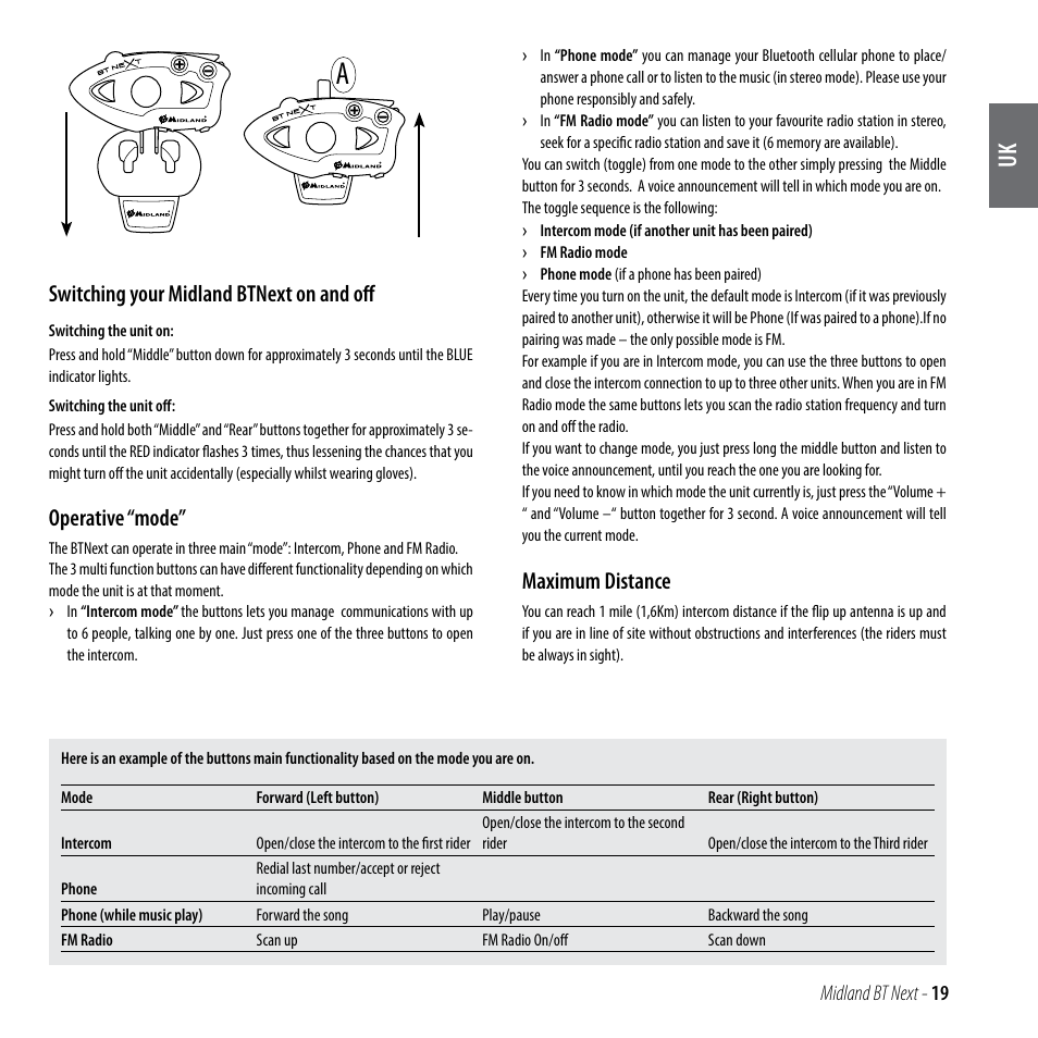 Switching your midland btnext on and off, Operative “mode, Maximum distance | MIDLAND BT Next 2.0 User Manual | Page 20 / 136