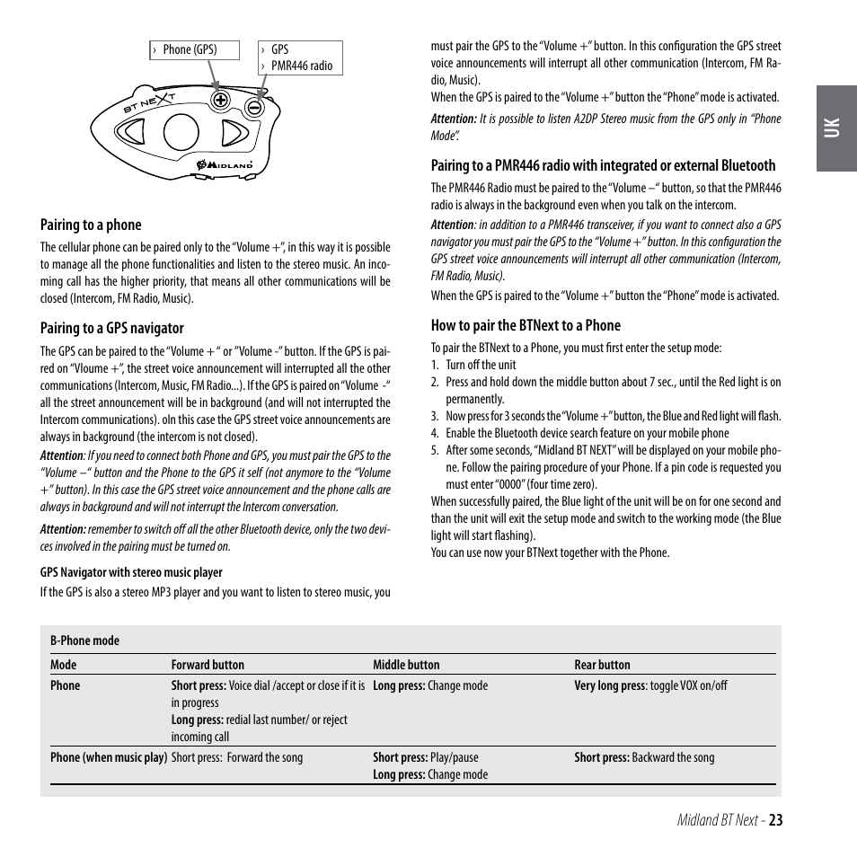 MIDLAND BT Next 2.0 User Manual | Page 24 / 136