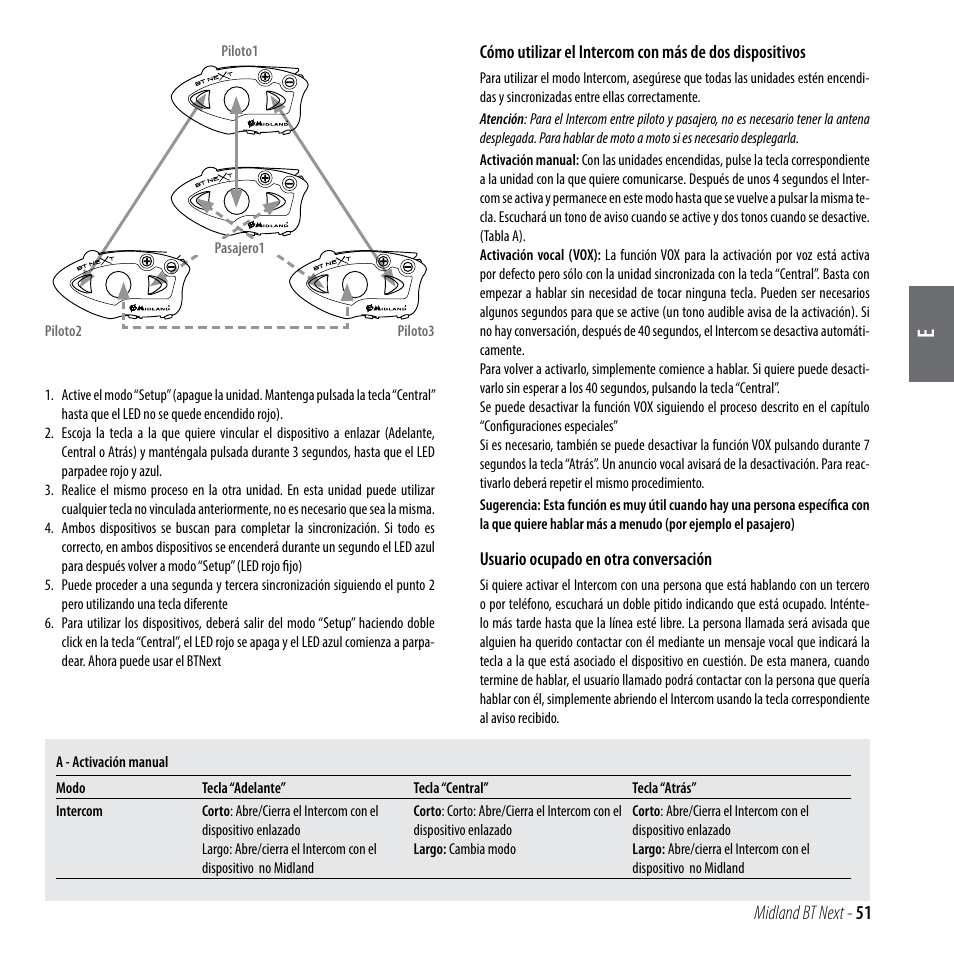 MIDLAND BT Next 2.0 User Manual | Page 52 / 136