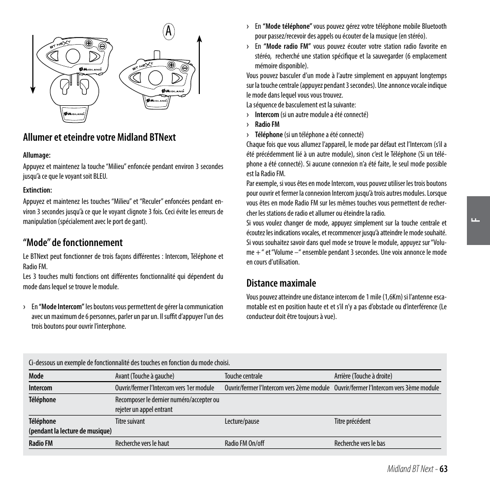 Allumer et eteindre votre midland btnext, Mode” de fonctionnement, Distance maximale | MIDLAND BT Next 2.0 User Manual | Page 64 / 136