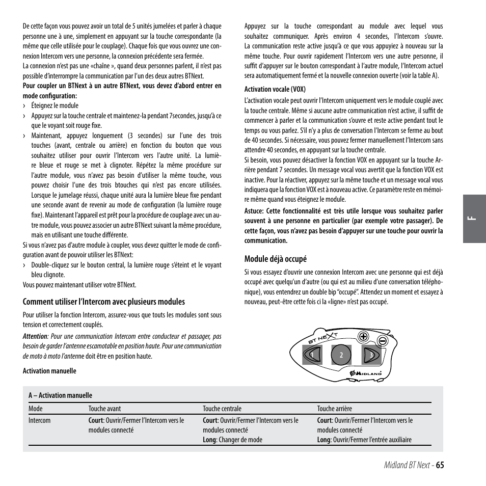 MIDLAND BT Next 2.0 User Manual | Page 66 / 136