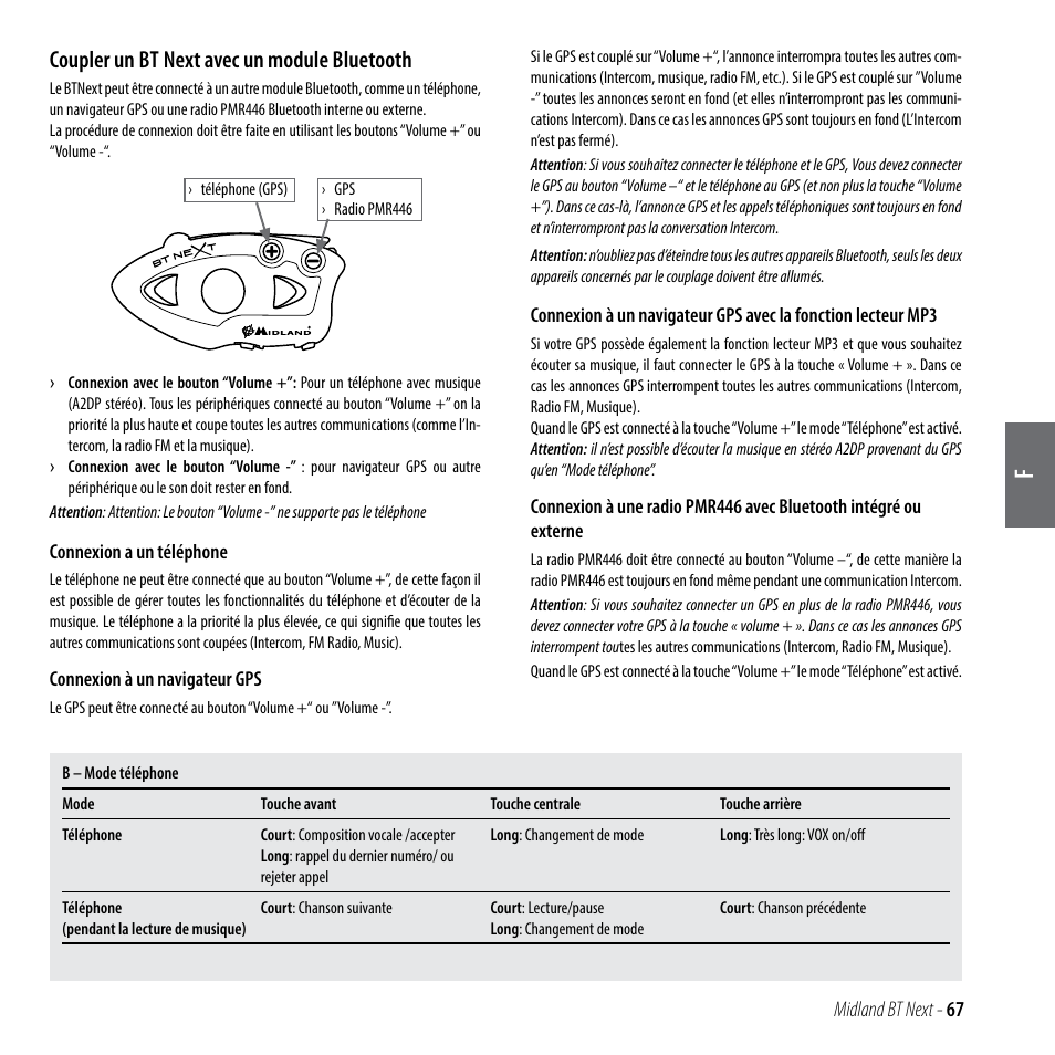 Coupler un bt next avec un module bluetooth | MIDLAND BT Next 2.0 User Manual | Page 68 / 136