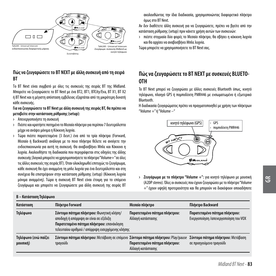 Midland bt next - 83 | MIDLAND BT Next 2.0 User Manual | Page 84 / 136