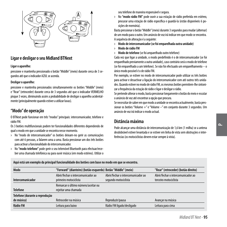 Ligar e desligar o seu midland btnext, Modo” de operação, Distância máxima | MIDLAND BT Next 2.0 User Manual | Page 96 / 136