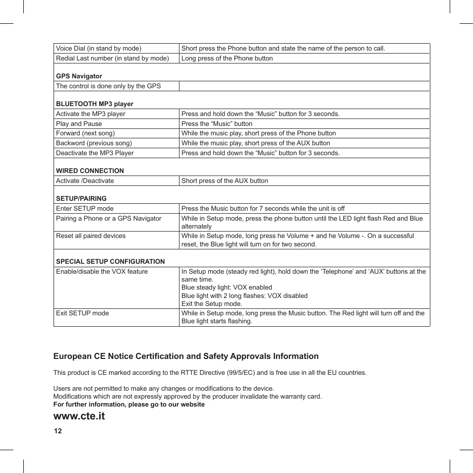 MIDLAND BT Single User Manual | Page 12 / 12