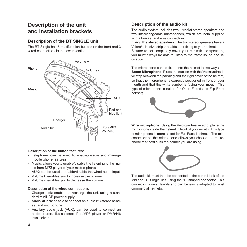 Description of the unit and installation brackets | MIDLAND BT Single User Manual | Page 4 / 12