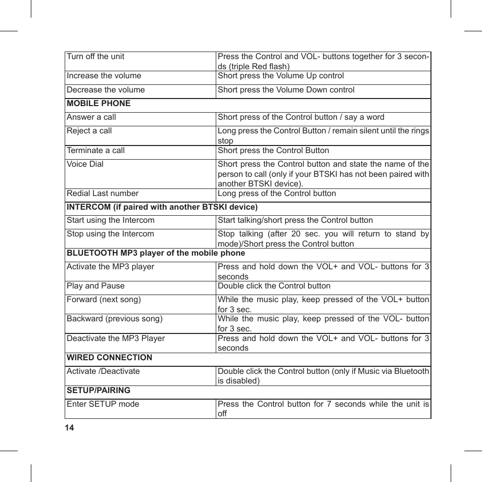 MIDLAND BT Ski User Manual | Page 14 / 16