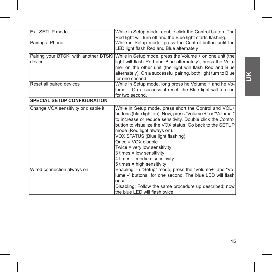 MIDLAND BT Ski User Manual | Page 15 / 16