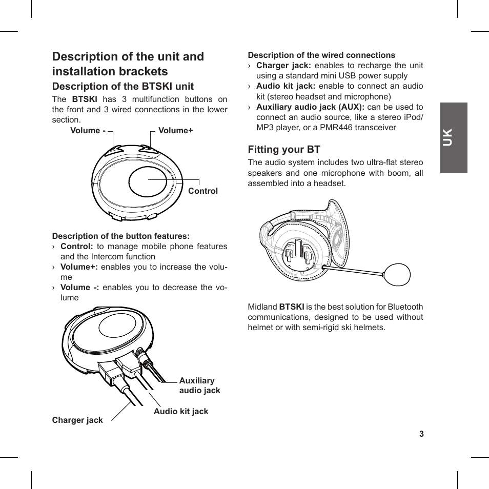 Description of the unit and installation brackets | MIDLAND BT Ski User Manual | Page 3 / 16