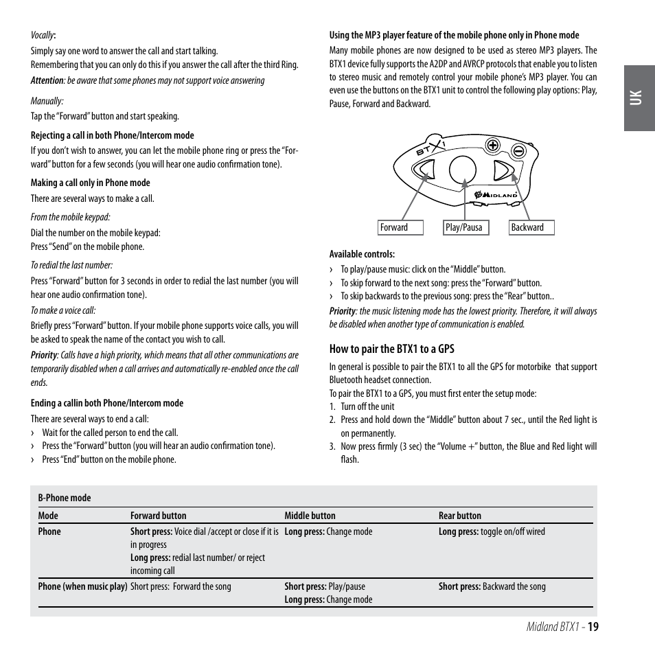 Midland btx1 - 19 | MIDLAND BTX1 User Manual | Page 20 / 111