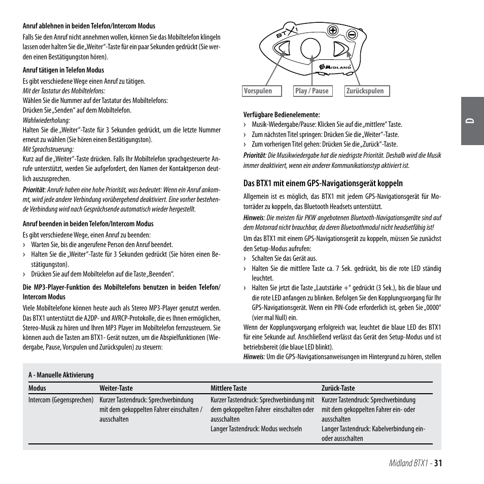 Midland btx1 - 31 | MIDLAND BTX1 User Manual | Page 32 / 111