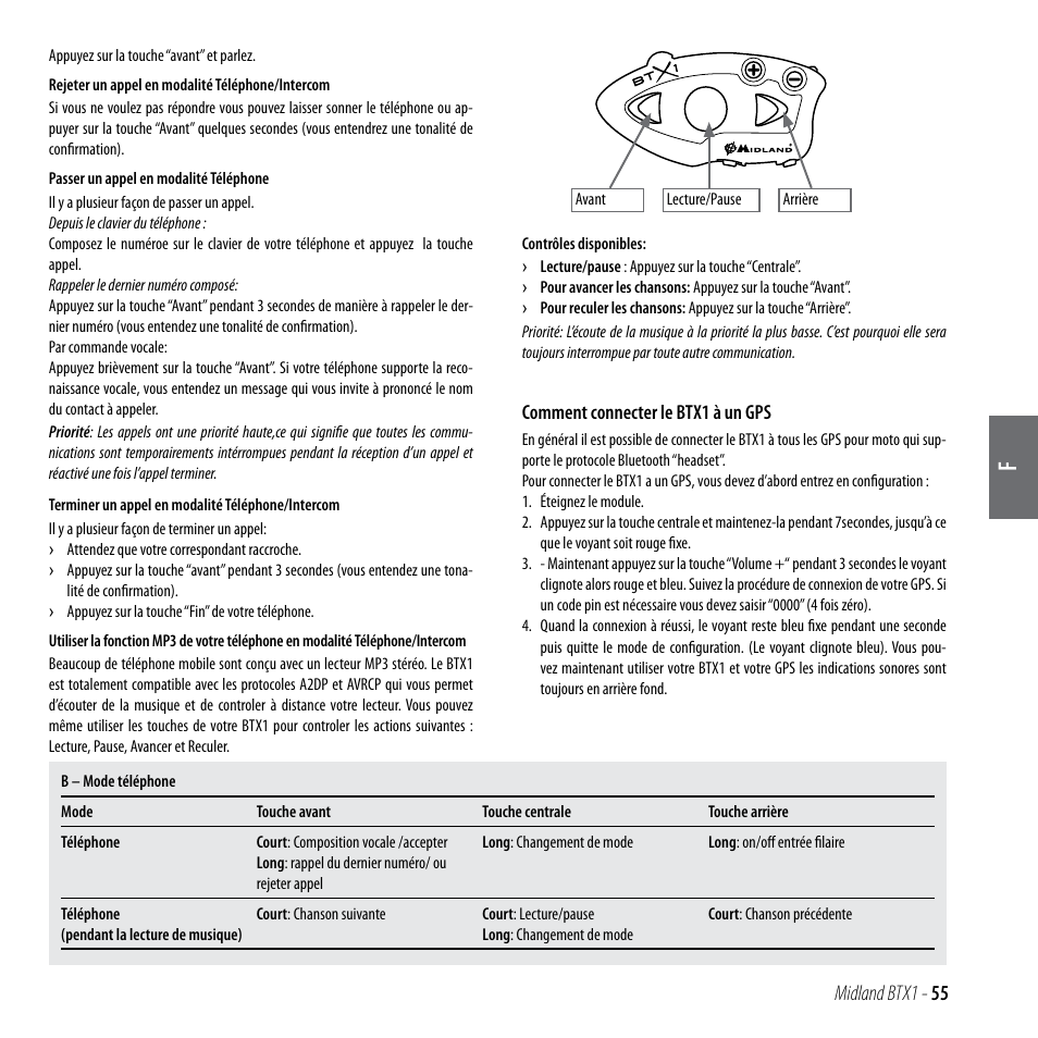 Midland btx1 - 55 | MIDLAND BTX1 User Manual | Page 56 / 111