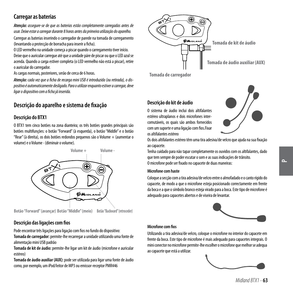 Carregar as baterias, Descrição do aparelho e sistema de fixação | MIDLAND BTX1 User Manual | Page 64 / 111