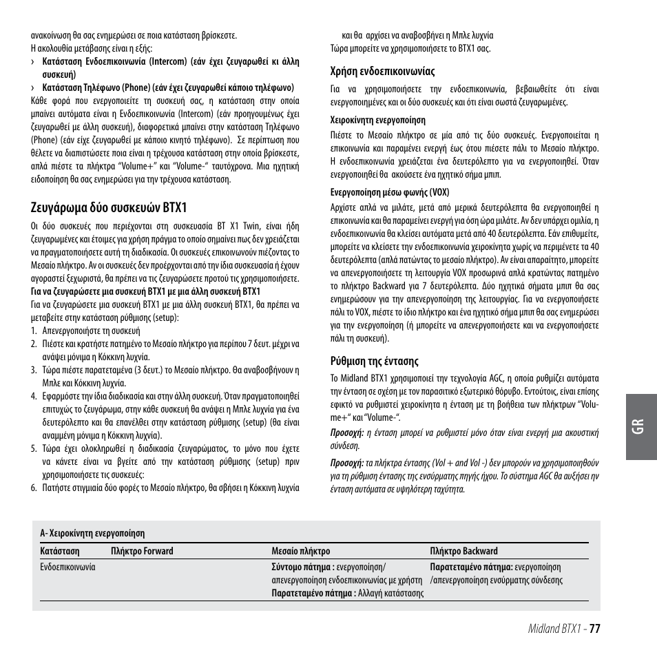 Ζευγάρωμα δύο συσκευών btx1 | MIDLAND BTX1 User Manual | Page 78 / 111