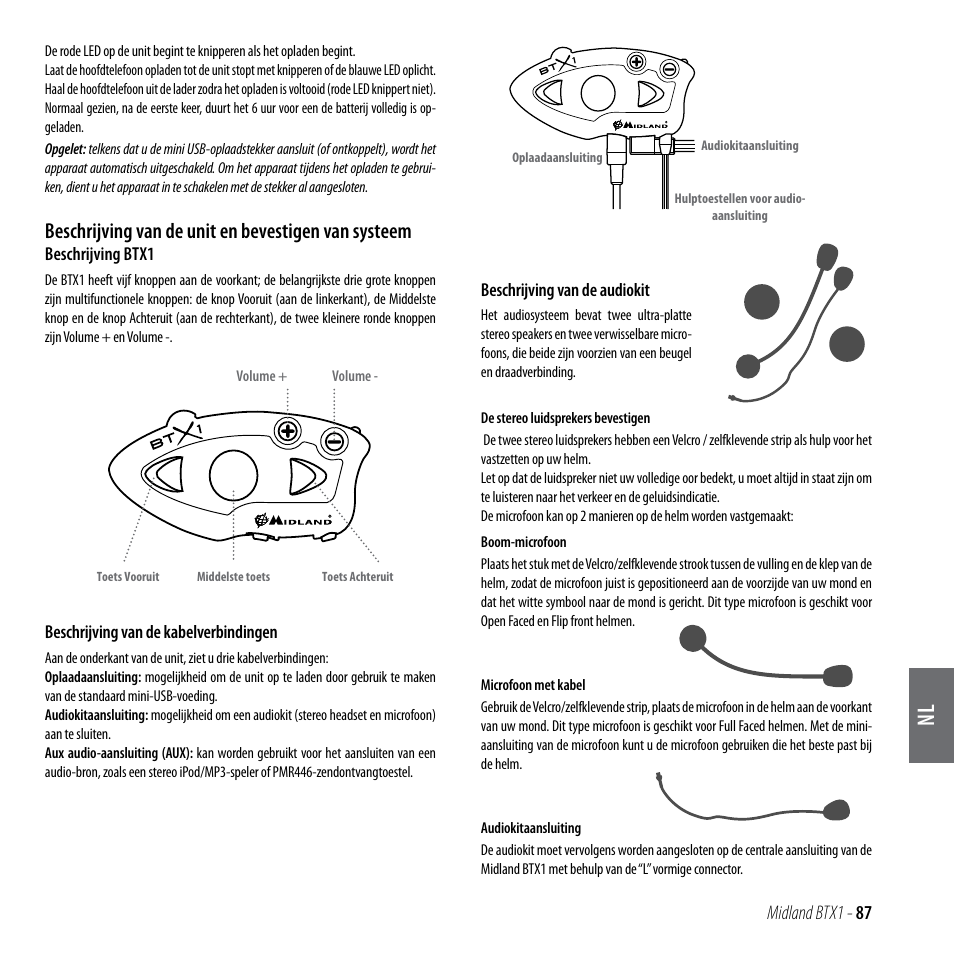 Beschrijving van de unit en bevestigen van systeem | MIDLAND BTX1 User Manual | Page 88 / 111