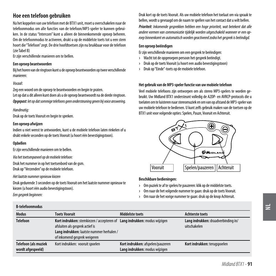 Hoe een telefoon gebruiken | MIDLAND BTX1 User Manual | Page 92 / 111