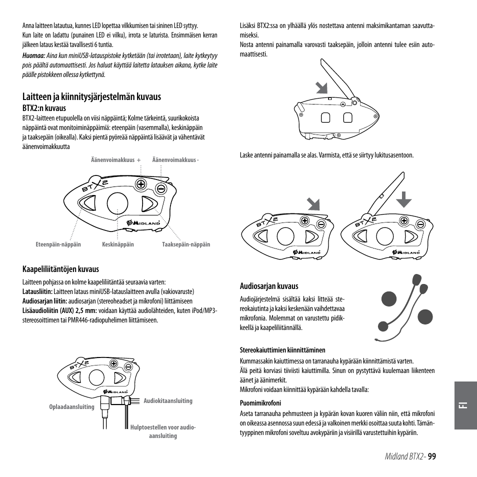 Laitteen ja kiinnitysjärjestelmän kuvaus | MIDLAND BTX2 User Manual | Page 100 / 112