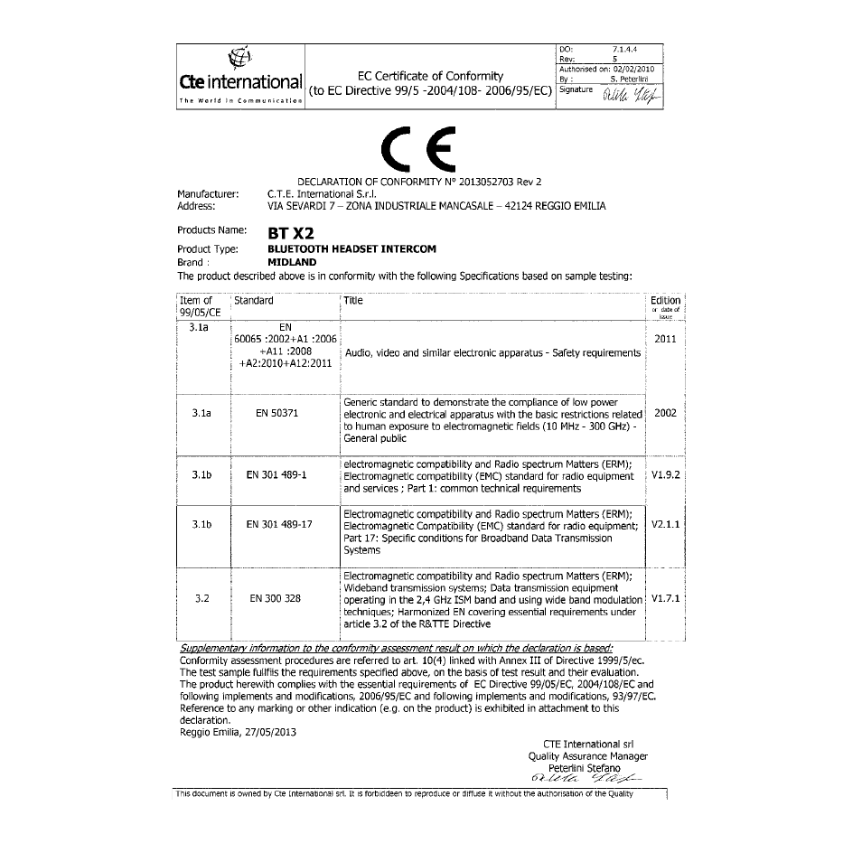 MIDLAND BTX2 User Manual | Page 110 / 112