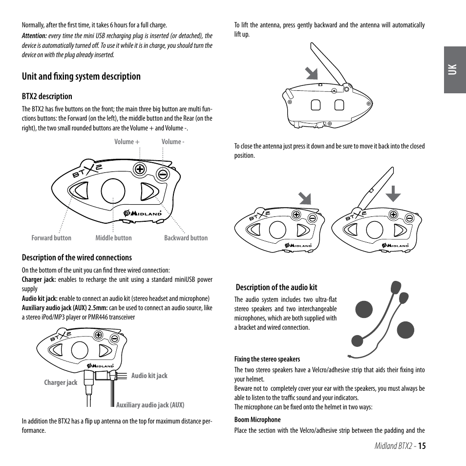 Unit and fixing system description | MIDLAND BTX2 User Manual | Page 16 / 112