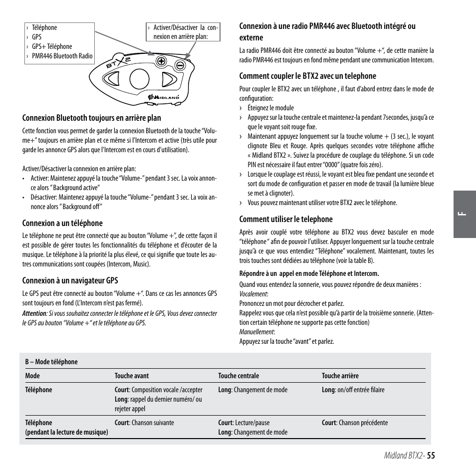 MIDLAND BTX2 User Manual | Page 56 / 112