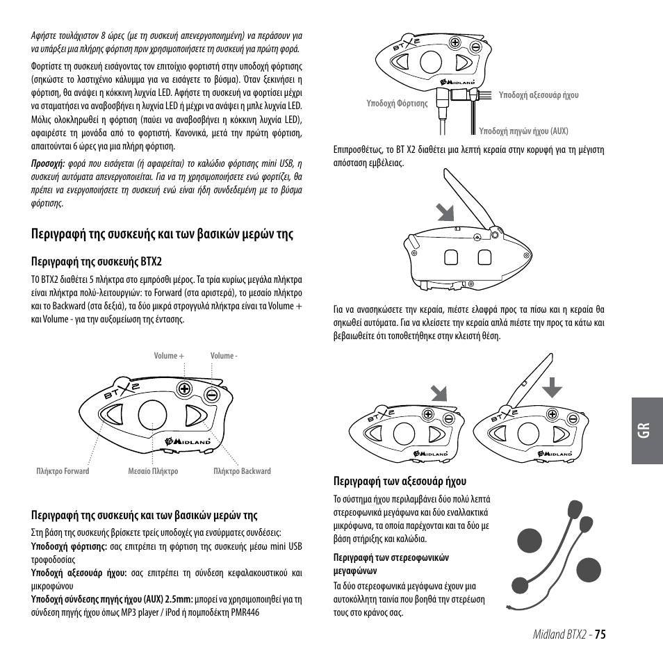Περιγραφή της συσκευής και των βασικών μερών της | MIDLAND BTX2 User Manual | Page 76 / 112