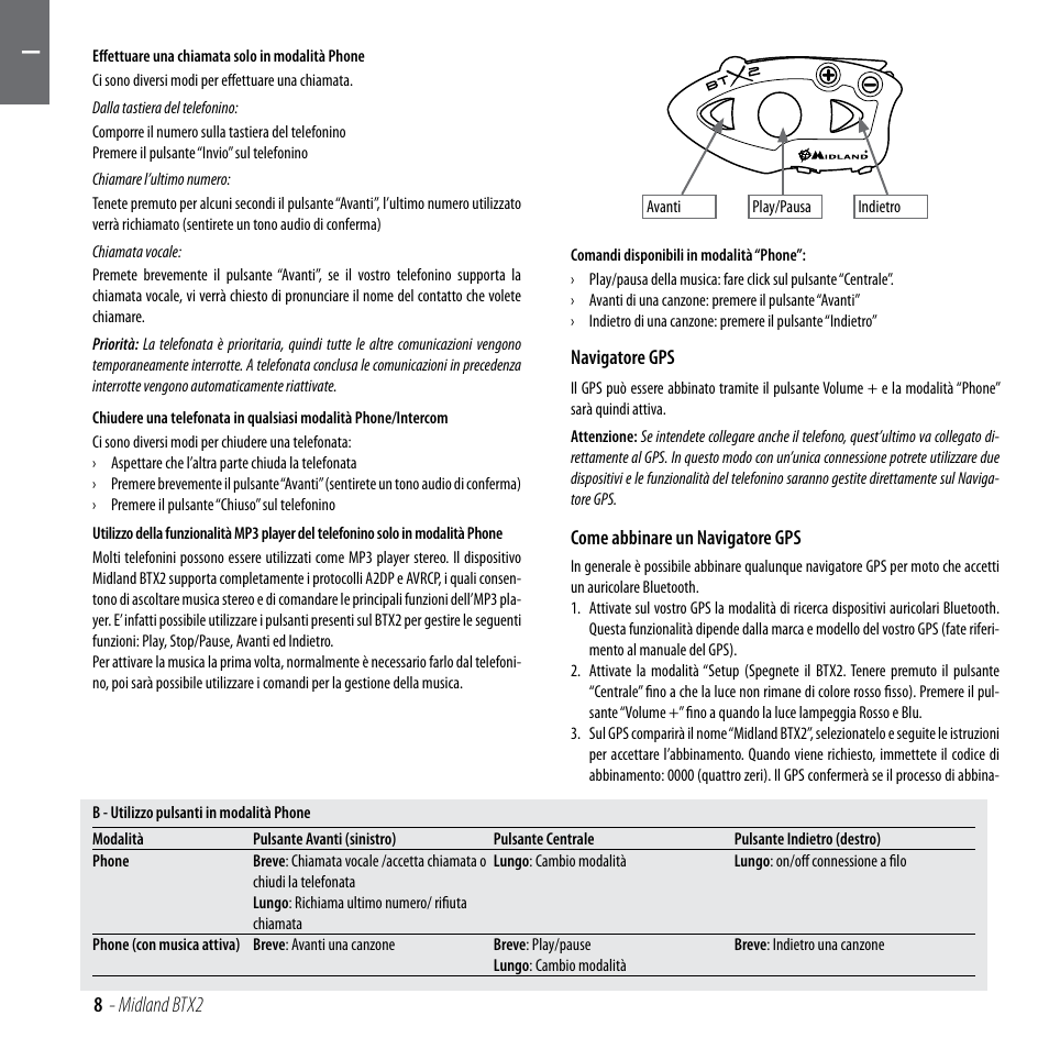 MIDLAND BTX2 User Manual | Page 9 / 112