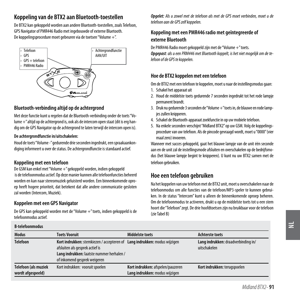 Koppeling van de btx2 aan bluetooth-toestellen, Hoe een telefoon gebruiken | MIDLAND BTX2 User Manual | Page 92 / 112