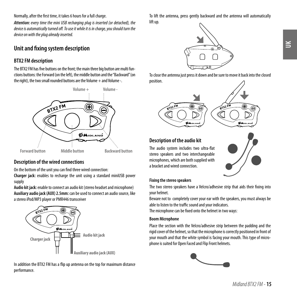 Unit and fixing system description | MIDLAND BTX2 FM User Manual | Page 16 / 100