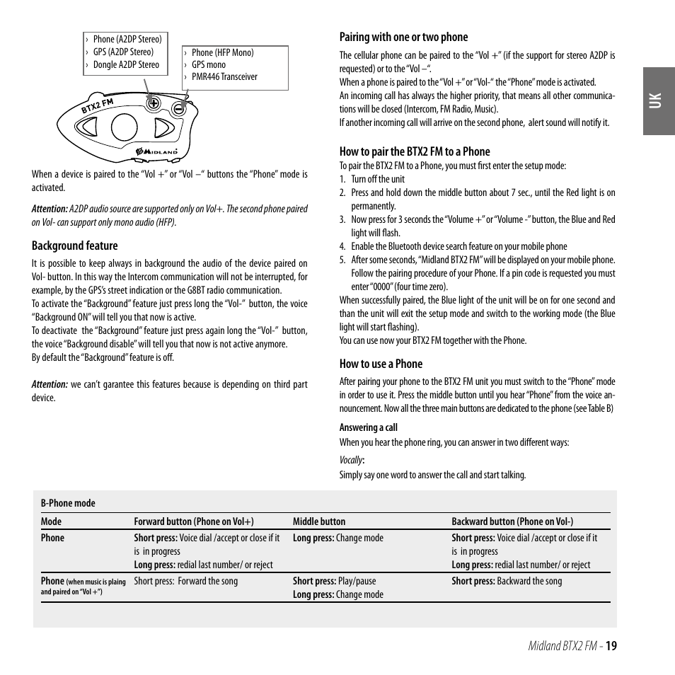 Midland btx2 fm - 19 | MIDLAND BTX2 FM User Manual | Page 20 / 100