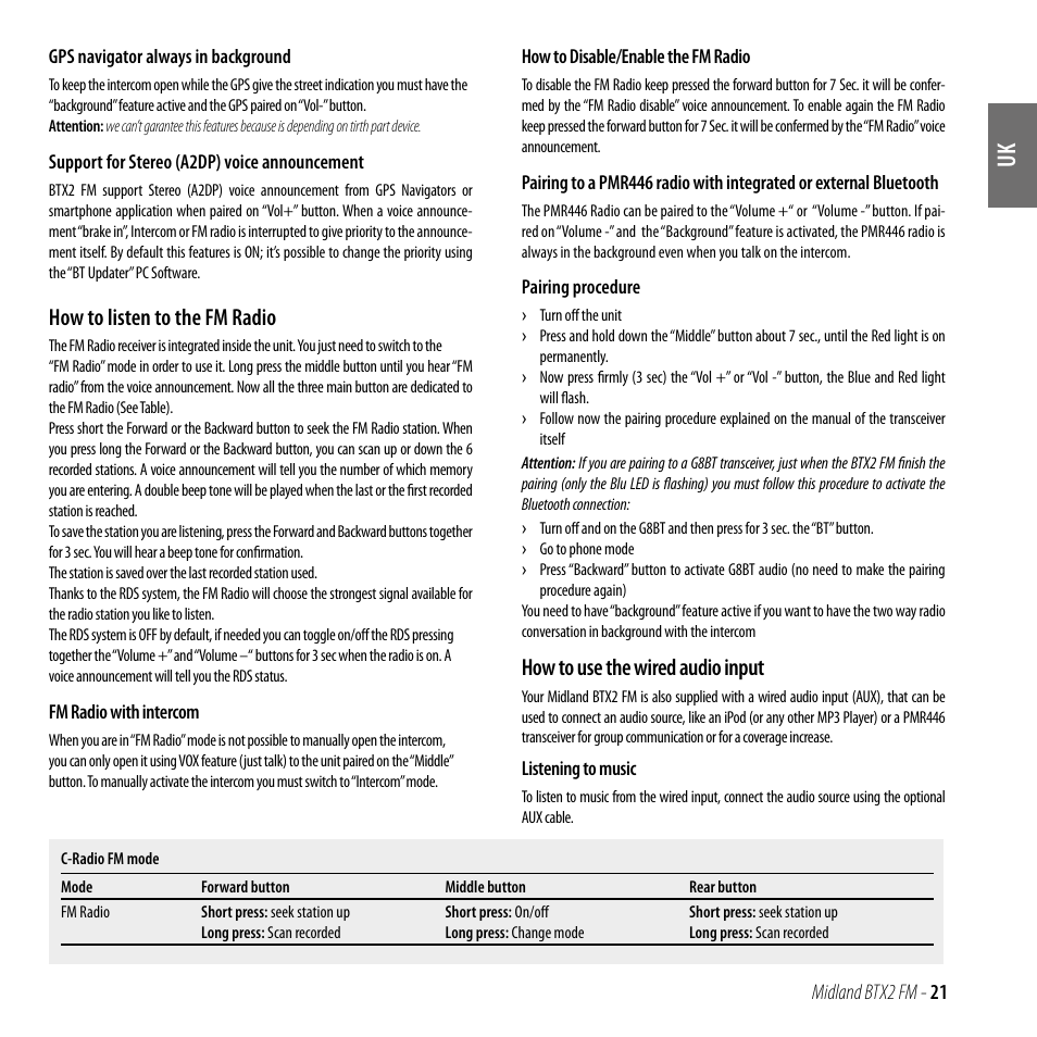 How to listen to the fm radio, How to use the wired audio input | MIDLAND BTX2 FM User Manual | Page 22 / 100