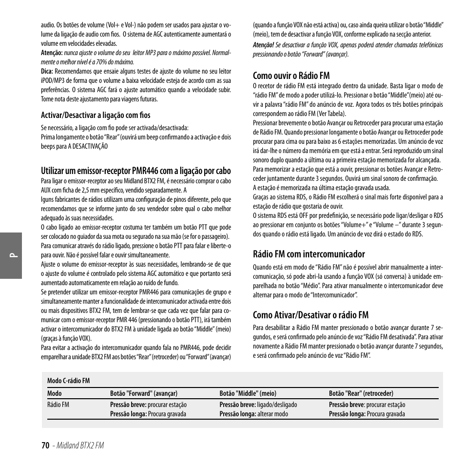 Como ouvir o rádio fm, Rádio fm com intercomunicador, Como ativar/desativar o rádio fm | MIDLAND BTX2 FM User Manual | Page 71 / 100