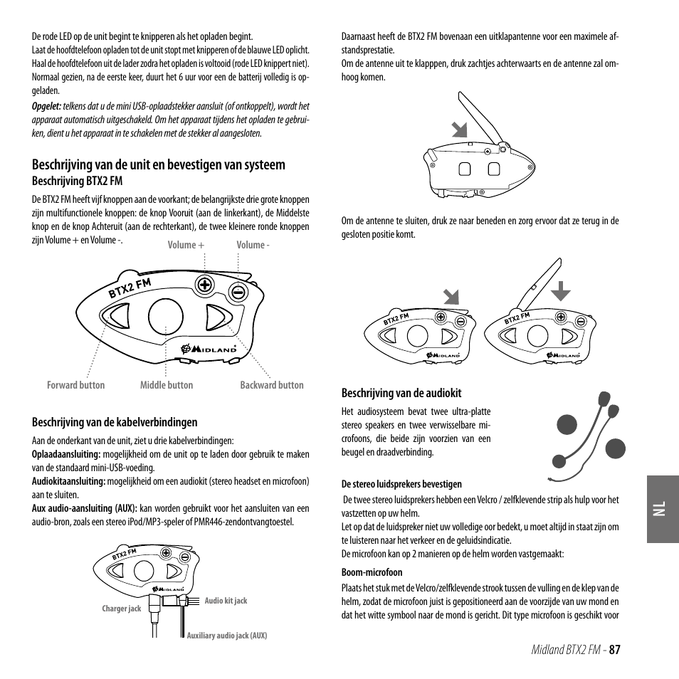 Beschrijving van de unit en bevestigen van systeem | MIDLAND BTX2 FM User Manual | Page 88 / 100