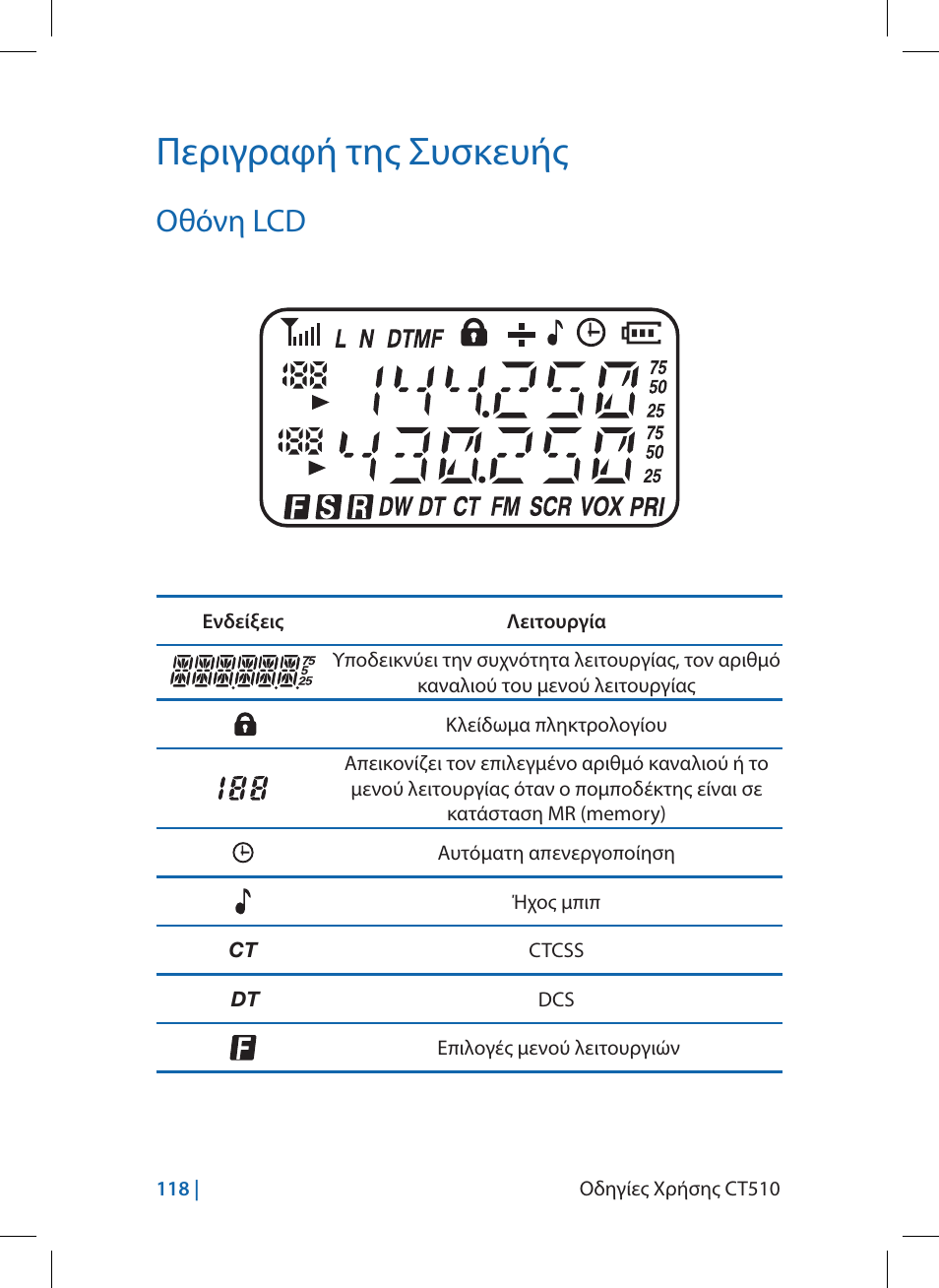 Περιγραφή της συσκευής, Οθόνη lcd | MIDLAND CT510 User Manual | Page 118 / 142