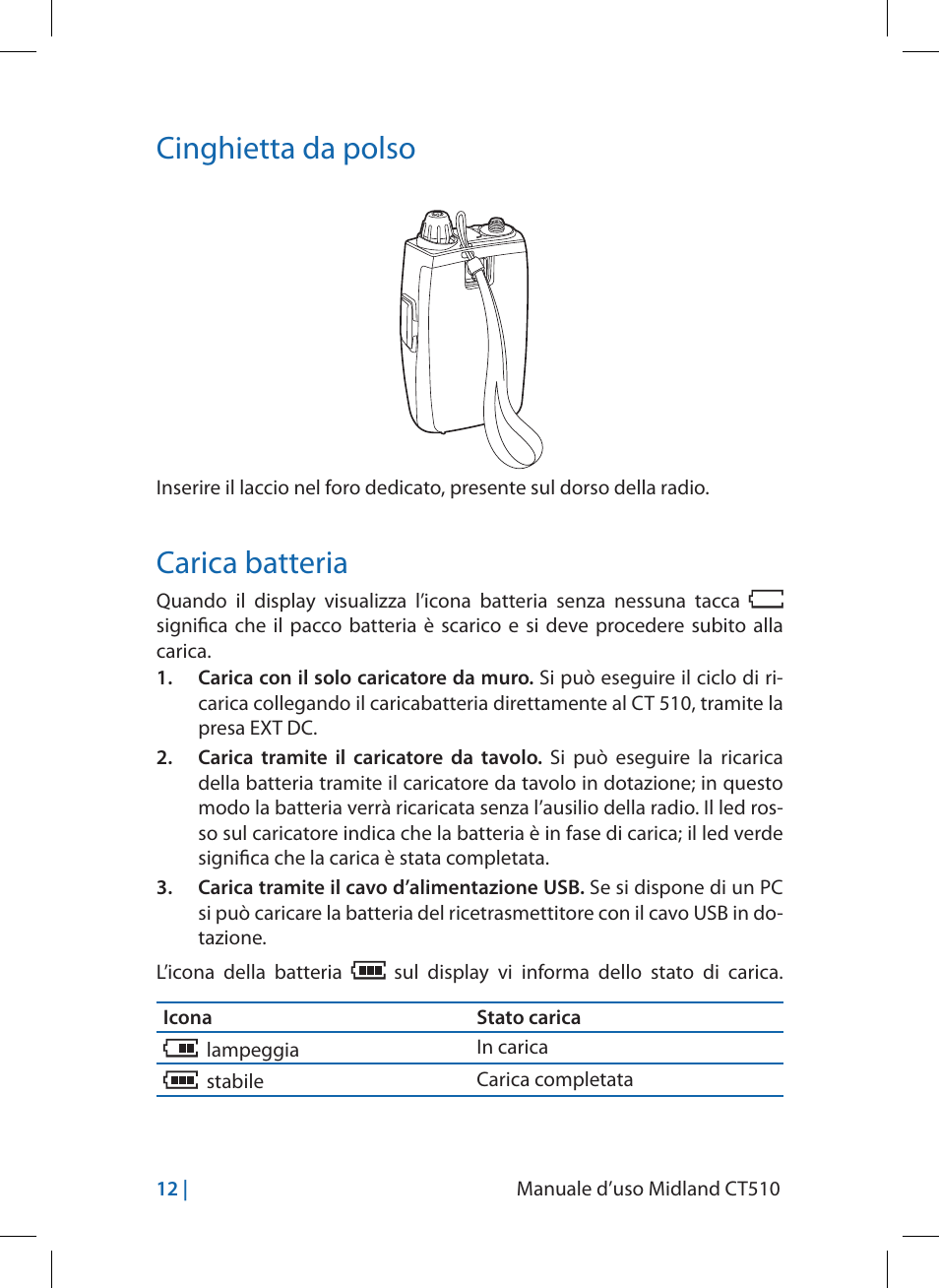 Cinghietta da polso, Carica batteria | MIDLAND CT510 User Manual | Page 12 / 142