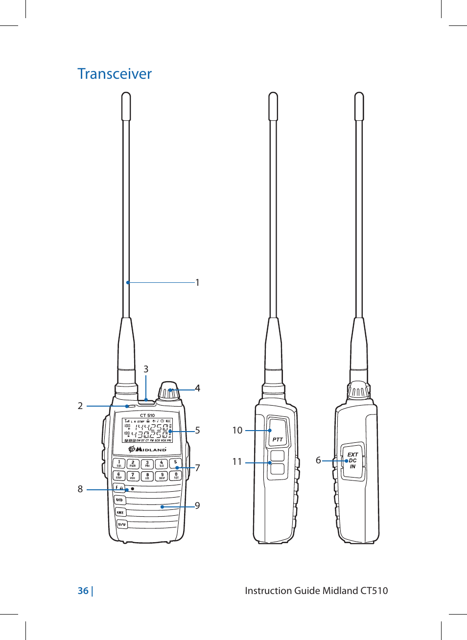 Transceiver | MIDLAND CT510 User Manual | Page 36 / 142