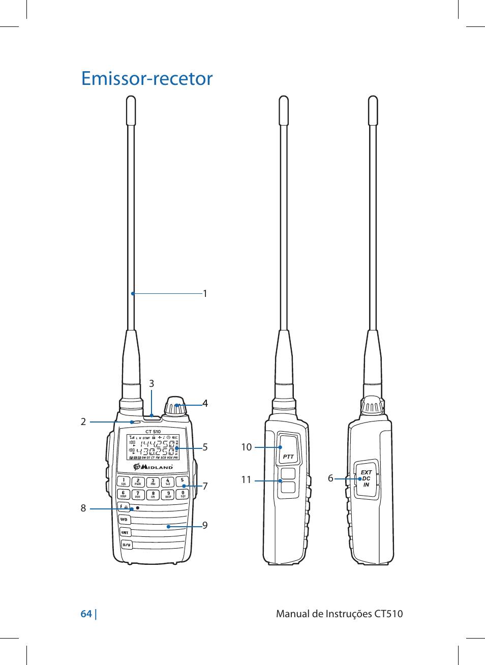 Emissor-recetor | MIDLAND CT510 User Manual | Page 64 / 142